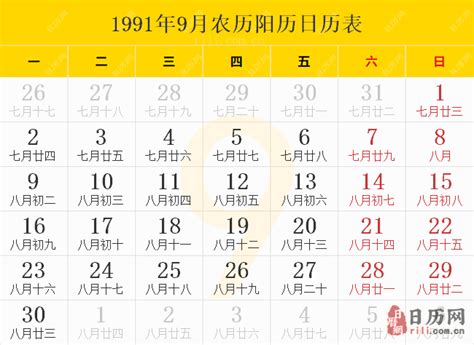 1991年3月3日|1991年日历表,1991年农历表（阴历阳历节日对照表）